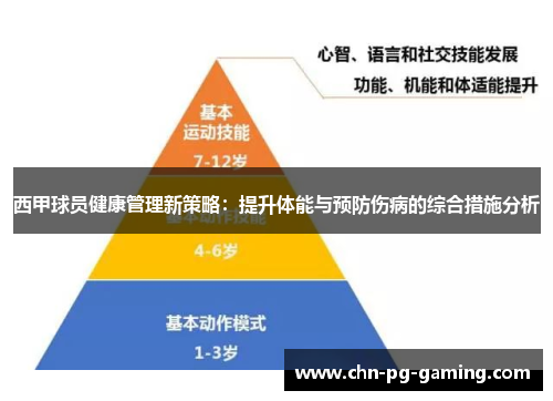 西甲球员健康管理新策略：提升体能与预防伤病的综合措施分析