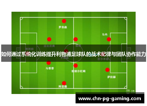 如何通过系统化训练提升利物浦足球队的战术纪律与团队协作能力