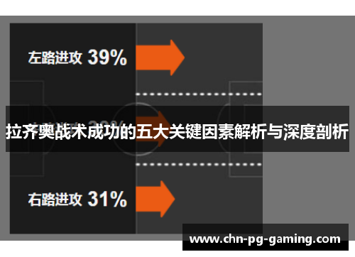 拉齐奥战术成功的五大关键因素解析与深度剖析