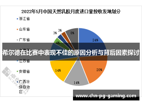 希尔德在比赛中表现不佳的原因分析与背后因素探讨