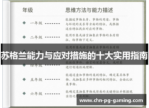 苏格兰能力与应对措施的十大实用指南