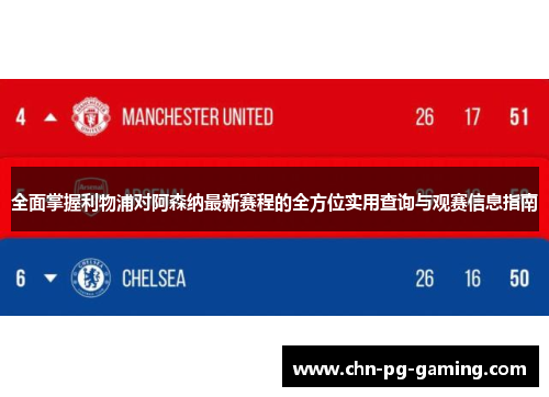 全面掌握利物浦对阿森纳最新赛程的全方位实用查询与观赛信息指南 全面掌握利物浦对阿森纳最新赛程的全方位实用查询与观赛信息指南