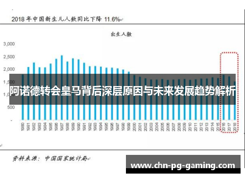 阿诺德转会皇马背后深层原因与未来发展趋势解析 阿诺德转会皇马背后深层原因与未来发展趋势解析