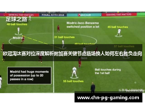 欧冠淘汰赛对位深度解析附加赛关键节点临场换人如何左右胜负走向