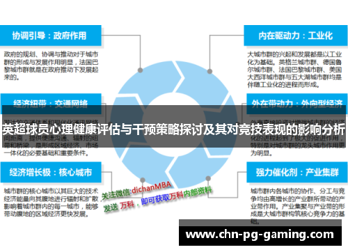 英超球员心理健康评估与干预策略探讨及其对竞技表现的影响分析