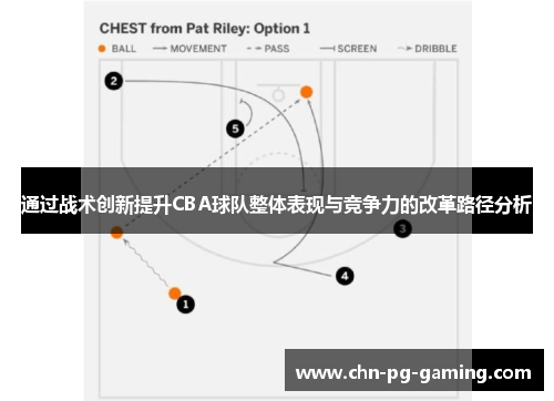 通过战术创新提升CBA球队整体表现与竞争力的改革路径分析